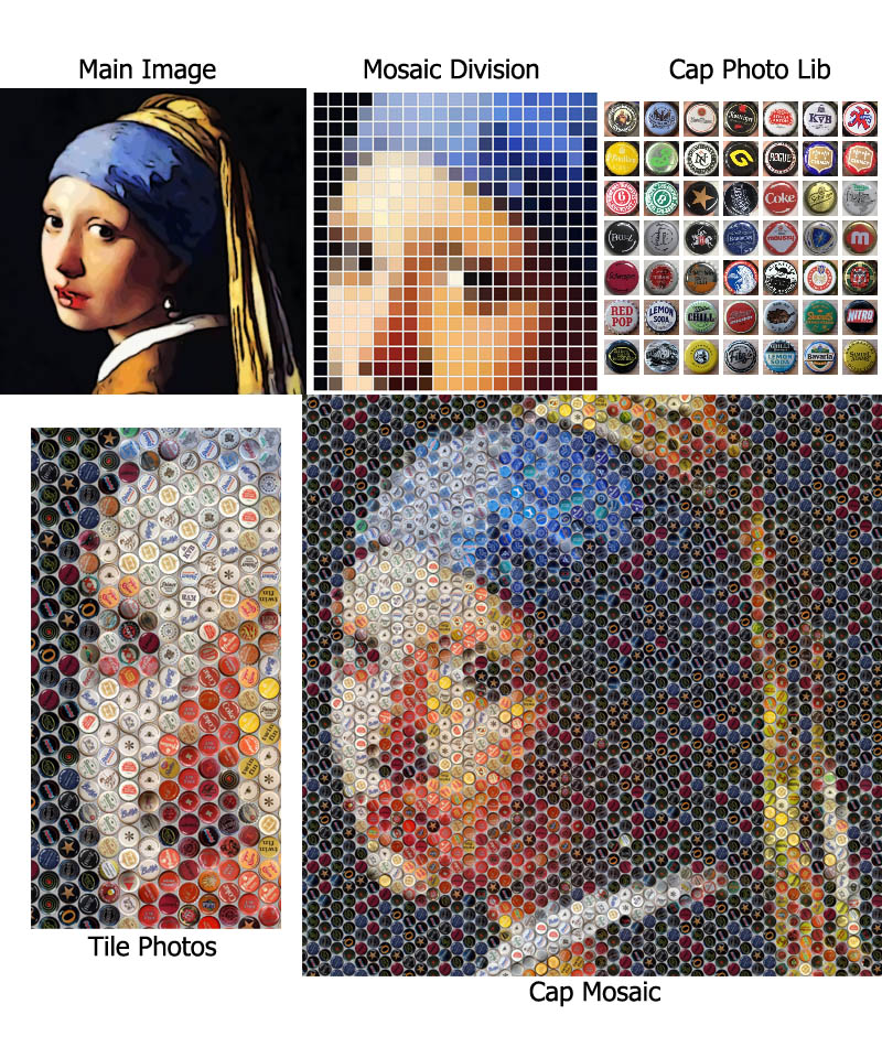 cap mosaic